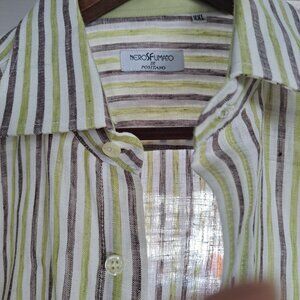 Nerosfumato di Positano is an Italian clothing brand known primarily for men's a